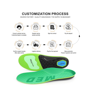 Solette Ortopediche JOGHN in Schiuma PU Personalizzate, Altezza Arco Normale 33mm - Product Image 5