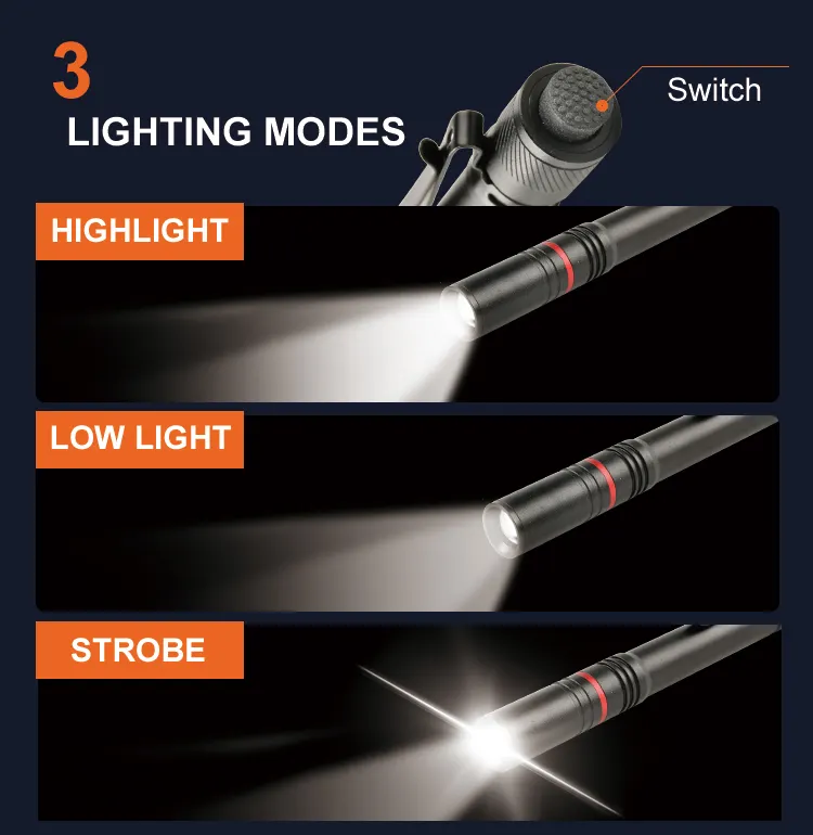 Süper parlak yüksek güç zoom özel led mini el feneri penlight tıbbi şarj edilebilir kalem meşale ışık