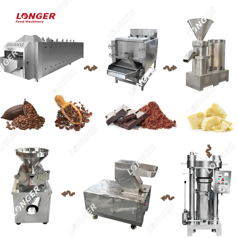Processamento De Cacau Em Pequena Escala Máquina De Mistura De Pó De Cacau Máquinas De Processamento De Cacau E Chocolate