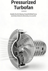 Souffleur de neige industriel sans fil à batterie, coupe-feuilles, moteur sans balais, adaptabilité multi-scènes, usine OEM ODM, produit phare - Product Image 3