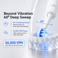Cepillo de Dientes Eléctrico Luxsmile Personalizado con Logotipo, de Lujo, Sónico Inteligente 2026, Oscilante, Recargable, Silencioso y Premium