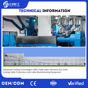 Línea de Producción de Cables Extruidos de <span class=keywords><strong>Tres</strong></span> Capas de 6-35KV, Personalizada para Grandes Empresas, por BAICHENG MIRACLE Jilin - Product Image 2