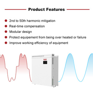 Bộ Lọc điều hòa hoạt động apf ahf 3 pha 15A/25A/50A/75A/100A/150A Bộ lọc công suất tự động điều chỉnh hệ số công suất hoạt động - Product Image 6