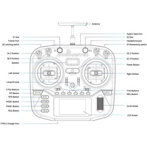 रेडियोमास्टर बॉक्सर <span class=keywords><strong>2</strong></span>.4 जी 16ch हॉल जिम्बल ट्रांसमीटर 4in1 एल्आरएस c2500 संस्करण समर्थन के लिए एडजगेक्स (एआरएस मोड <span class=keywords><strong>2</strong></span>) रेडियो नियंत्रण आरसी। - Product Image 6