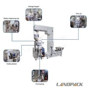 Machine d'emballage automatique 5G pour le remplissage, l'emballage sous <span class=keywords><strong>film</strong></span> et l'étiquetage de sucre granulaire, de graines de légumes, de noix et de graines de tournesol - Product Image 4