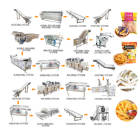 Ligne de production semi-automatique de frites à petite échelle avec machine à clé pour friteuse