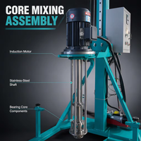 Disperseur hydraulique à grande vitesse, machine de mélange et de dispersion de peinture pour revêtements d'encre