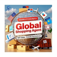 Agent d'Achat pour Magasins de Gros Chinois 1688.com, Agent d'Achat Taobao, Services Logistiques pour Shopping Alibaba, Fournisseur Dropshipping, Agent 1688