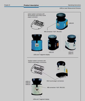 LMS151-10100 Sensor LiDAR 2D Sick baru asli 1047607 Sensor industri LMS111-10100 pemindai Laser seri LSM