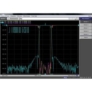 M_F005ไมโครนด้า2300-2400MHz แบนด์วิดท์ช่องผ่าน RF กรอง50W 50 OHM N-K เชื่อมต่อแบนด์วิธ100MHz การสูญเสียการคืน18dB - Product Image 4