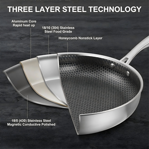 Wok de Cocina Antiadherente de Acero Inoxidable Triple de 32 cm, Wok para Cocinar por Inducción con Tapa de Vidrio - Product Image 6