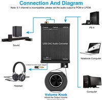 Convertidor de Audio USB DAC, puerto USB tipo B Audio USB a Coaxial S/PDIF convertidor Digital a señal analógica