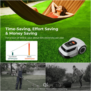 <span class=keywords><strong>Tondeuse</strong></span> à gazon sans fil miniature 2026, dernière génération, télécommande, 1500 m², navigation intelligente, <span class=keywords><strong>tondeuse</strong></span> automatique pour jardin/cour, 1 kW, cœur PLC - Product Image 5