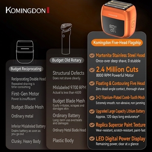 Mini Rasoio <span class=keywords><strong>Elettrico</strong></span> Magnetico a 5 Lame 2 in 1 per Uomo, Impermeabile IPX7, Ricaricabile USB-C, Vendita all'Ingrosso OEM - Product Image 2