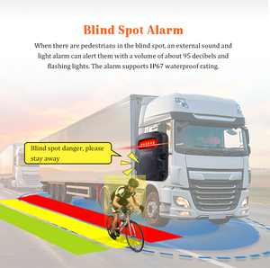 Nhiệm vụ nặng nề di động Trailer 4CH chia màn hình 10.36 inch BSD Carplay tự động Airplay màn hình xe DVR Ghi màn hình cho xe tải xe buýt - Product Image 3