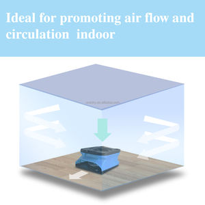 DryMax AP110002 Airmover asciugacapelli a pavimento ad alta efficienza energetica essiccatore elettrico asciugatura rapida essenziale per ambienti umidi risparmio energetico - Product Image 3