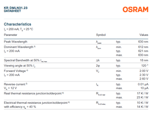 Meilleur prix pour les puces LED OSRAM KR DMLN31.23, couleur rouge unique, 612-630 nm, SYNIOS P2720, dimmable, garantie de 3 ans - Product Image 4