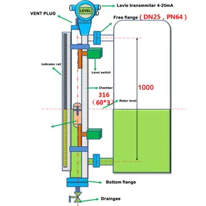 Magnetische Klappe Schwimmer Typ Füllstand anzeige Sensor Sender 4-20mA Flüssigkeits tank Wasser anzeige hohe Temperatur