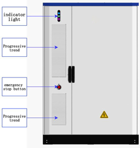 ตู้เก็บแบตเตอรี่ SMS ขนาดใหญ่ ความจุสูง 2mwh/1mwh/1000kwh/500kwh/300kwh/200kwh แข็งแรง ทนทาน เหมาะสำหรับใช้งานนอกสถานที่แบบออฟกริด - Product Image 5