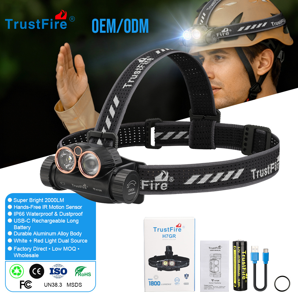 Super Bright Motion Sensor Headlamp TrustFire H7GR 2000LM IP66 USB C Head Flashlight Torch for Repairing Fishing Cycling Camping