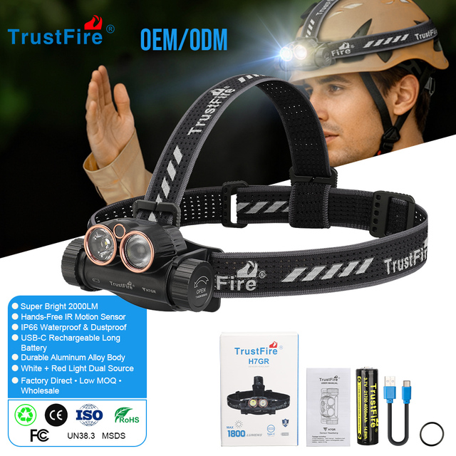 Super Bright LED Motion Sensor Headlamp TrustFire H7GR 2000LM IP66 USB-C Adjustable Beam Rechargeable Flashlight for Camping