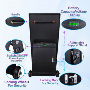 จอแสดงผลดิจิทัลเคลื่อนที่ OPO43 สำหรับใช้งานกลางแจ้ง IP65 ระบบปฏิบัติการ <span class=keywords><strong>Android</strong></span> 11 พร้อมล้อล็อคเพื่อความปลอดภัย หน้าจอ LCD ป้องกันแสงสะท้อนแบบ Tempered ความละเอียด 4K - Product Image 2