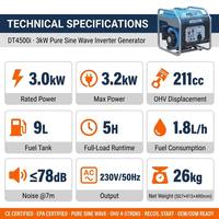 Generador Inverter de Gasolina de Onda Sinusoidal Pura de 3kW y 4 Tiempos, 211cc OHV, 78dB, 9L, 5H, CE, EPA, Arranque por Retroceso, 230V, para Hogar, Camping, RV, Exteriores