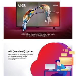 Ugoos เดิม SK4 amlogic S905X5M-J สมาร์ท Android 14กล่องทีวี4GB + 64GB 4K สำหรับเครื่องเสียง AI-SR AV1 HDR 10 + Set Top <span class=keywords><strong>Box</strong></span> - Product Image 6