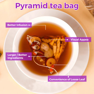 Equilibrio hormonal de soporte de etiqueta privada OEM, contiene dátiles rojos de azufaifo, té de recuperación posparto de bayas de Goji - Product Image 3