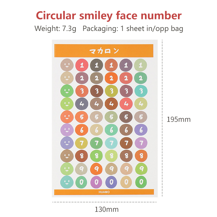 Circular smiley face numbers