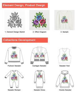 Set di maglioni da <span class=keywords><strong>donna</strong></span> personalizzati a collo alto lavorato a <span class=keywords><strong>maglia</strong></span> maglione <span class=keywords><strong>donna</strong></span> in lana Cashmere 2 pezzi pantaloni larghi set di maglieria per <span class=keywords><strong>donna</strong></span> - Product Image 6