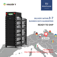 EU-Lagerbestand Lithium-Batterie 50kWh Hochspannung Industrie- und Gewerbe-50kWh-100kW-Batteriespeicher LiFePO4 Solar-Batteriepack