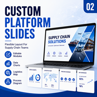 Presentación de Diapositivas Personalizadas para Gestión de la Cadena de Suministro - Versión Compatible con MAC, Disponible en Stock