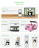 Machine de transfert de chaleur multifonction manuelle, équipement de presse à chaud électrique pour tasses avec isolation pour transferts sur mugs