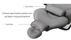 ใหม่ S2เทียมบวก: หน่วยทันตกรรมตามหลักสรีรศาสตร์สำหรับคลินิกที่ทันสมัย - Product Image 2