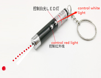 Pointeur Laser rouge amusant à infrarouge, accessoire pour chat, bâton de chat