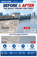 Revêtement imperméable hautement élastique FENGCHEN pour la réparation des fissures des murs extérieurs des toits, peinture protectrice anti-fuite à base d'eau