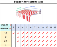 Auvent rétractable manuel à bras pliable en tissu polyester, protection solaire, prix de gros abordable