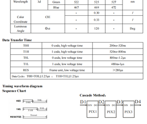 Worldsemis WS2816B-2020 WS2816C-2020 16bit 65536 3.3V-5.5V 6mA * 3 3mA * 3 SMD 2020 6PIN WS2816 IC Puce - Product Image 6