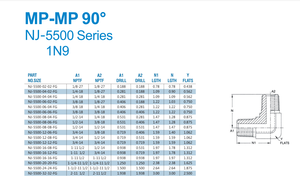 Accesorios hidráulicos de acero al carbono macho NPTF a macho NPTF <span class=keywords><strong>codo</strong></span> de 90 grados 1N9 SAE adaptador hidráulico accesorio de manguera adaptador hidráulico - Product Image 2