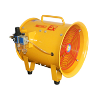 Ventilador Axial Neumático Antiexplosivo DADA BSFQ-450 OEM, Ventilador Portátil de Mano, 1 Año de Garantía, para Uso Industrial y Marino