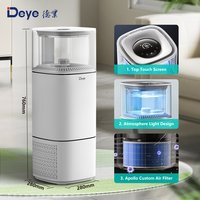 Meilleur humidificateur d'air évaporatif à faible bruit et pas cher pour la maison