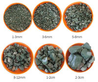 Zéolite d'élimination du plomb de qualité supérieure 98% + Matériau de coquille de noix de coco d'usine d'origine Élimination efficace des métaux lourds ammoniac-azote