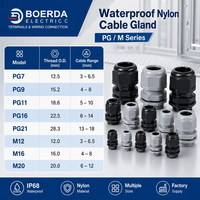 Connecteur étanche IP68 avec presse-étuies en nylon CE PG7, joint en plastique, modèle PG
