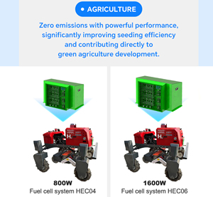 เซลล์เชื้อเพลิงไฮโดรเจน 100W 1KW 2KW 5KW ใช้งานได้หลากหลาย สำหรับเครื่องยนต์ไฮโดรเจน โดรน/ยูเอวี/จักรยานไฮโดรเจน - Product Image 6