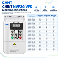 Variateur de fréquence CHINT NVF2G VFD 1,5-400 kW 380 V triphasé pour le contrôle de vitesse des moteurs et les systèmes de machines industrielles