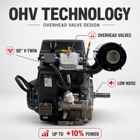 Moteur à essence V-Twin 764cc robuste et économique, résistant à la chaleur, facile d'entretien, pour découpeuse à béton et pompe de drainage minier