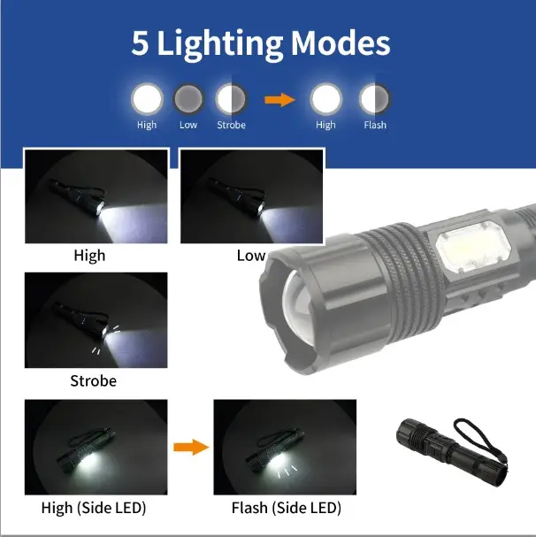 Aluminium legierung Multifunktions tragbare helle Notfall selbst verteidigende LED wiederauf ladbare Zoom Taschenlampen Taschenlampe