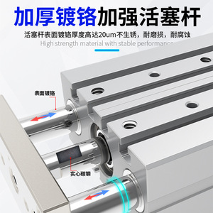 Cylindre à trois axes DDE Mgpm, trois tiges, 16 75z, double action, corps en aluminium, standard - Product Image 2