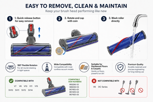 <span class=keywords><strong>Cepillo</strong></span> de Repuesto para Aspiradora Eléctrica <span class=keywords><strong>Dyson</strong></span> V8 V10 V11 V15 967483-05, Accesorios para Cepillar Pisos y Alfombras - Product Image 3
